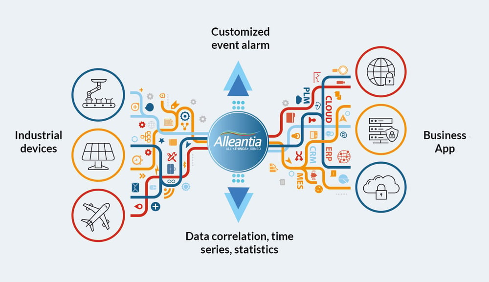 illustrazione-Alleantia_eng